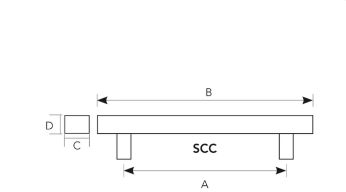 Rectangular handles